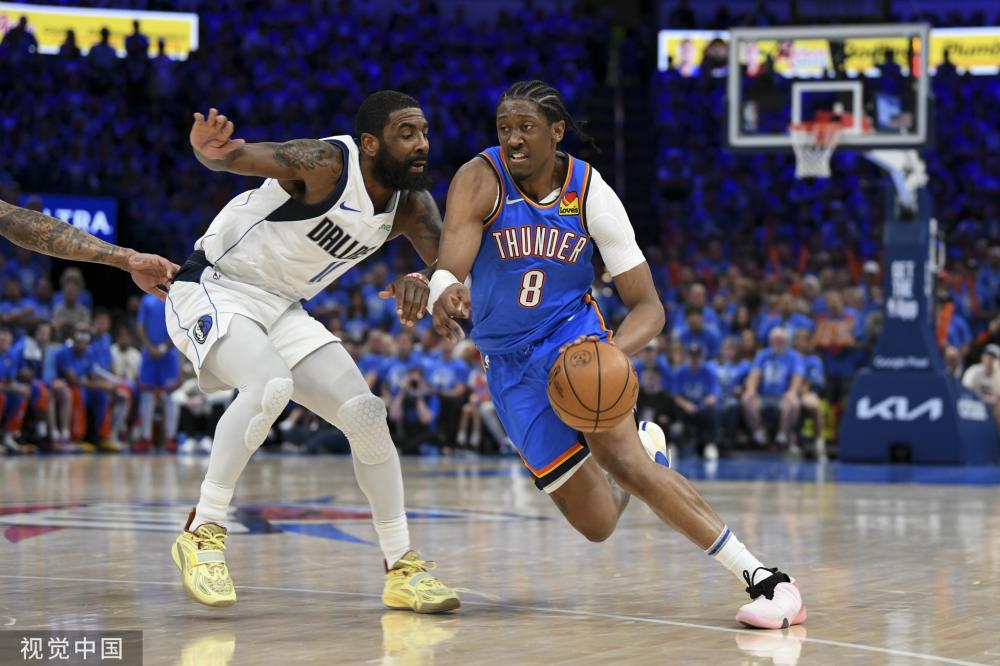 现有球员的 现有球员的